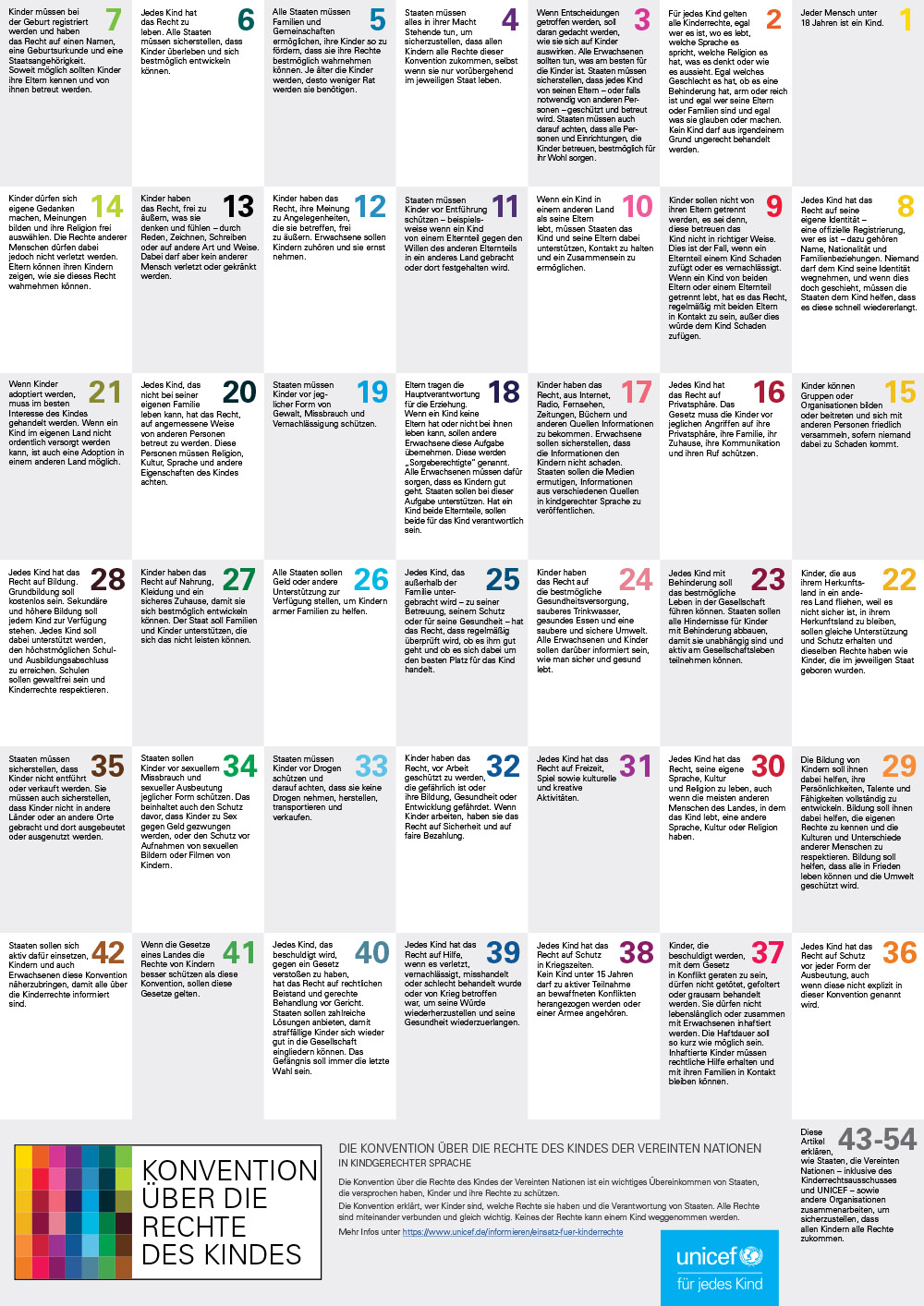 Kinderrechte Poster DIN A2 | UNICEF